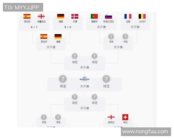 西甲联赛与欧洲五大联赛的比较：西甲在五大联赛中的位置
