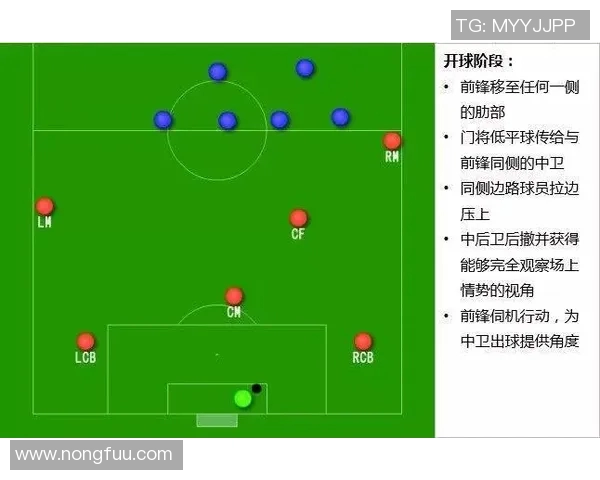 西安网球队快攻战术解析与深度剖析网球竞技的魅力与挑战